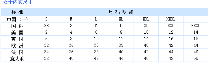 服装尺码怎么换算7